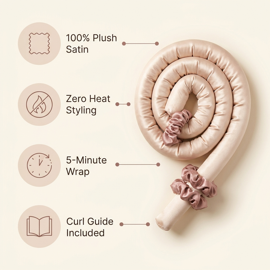 Mornette satin rod with benefit callouts: 100% plush satin, zero heat styling, 5-minute wrap, curl guide included
